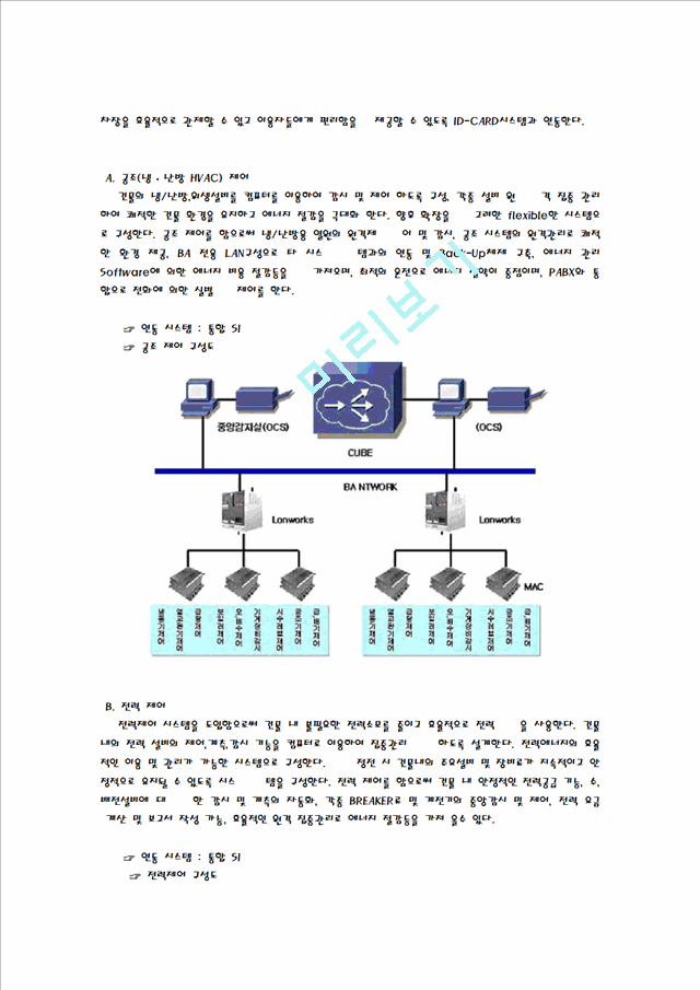 [인텔리전트 빌딩] IBS                                                  (6 페이지)